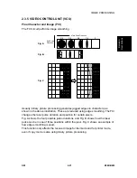 Предварительный просмотр 81 страницы Ricoh Aficio 2022 Service Manual