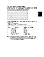 Предварительный просмотр 101 страницы Ricoh Aficio 2022 Service Manual