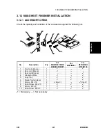 Предварительный просмотр 175 страницы Ricoh Aficio 2022 Service Manual