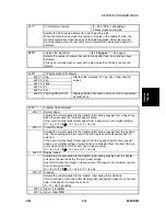 Предварительный просмотр 235 страницы Ricoh Aficio 2022 Service Manual