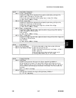 Предварительный просмотр 237 страницы Ricoh Aficio 2022 Service Manual