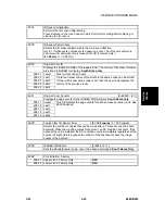 Предварительный просмотр 241 страницы Ricoh Aficio 2022 Service Manual