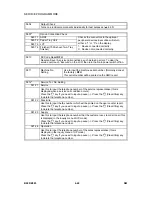 Предварительный просмотр 256 страницы Ricoh Aficio 2022 Service Manual