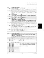 Предварительный просмотр 269 страницы Ricoh Aficio 2022 Service Manual