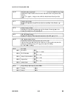 Предварительный просмотр 274 страницы Ricoh Aficio 2022 Service Manual