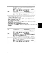 Предварительный просмотр 309 страницы Ricoh Aficio 2022 Service Manual