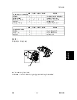 Предварительный просмотр 351 страницы Ricoh Aficio 2022 Service Manual