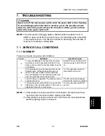 Предварительный просмотр 409 страницы Ricoh Aficio 2022 Service Manual