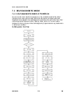 Предварительный просмотр 424 страницы Ricoh Aficio 2022 Service Manual