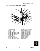 Предварительный просмотр 437 страницы Ricoh Aficio 2022 Service Manual