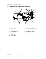 Предварительный просмотр 460 страницы Ricoh Aficio 2022 Service Manual