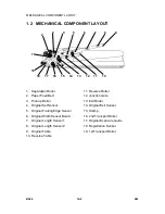 Предварительный просмотр 482 страницы Ricoh Aficio 2022 Service Manual