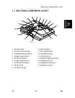 Предварительный просмотр 483 страницы Ricoh Aficio 2022 Service Manual