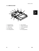 Предварительный просмотр 485 страницы Ricoh Aficio 2022 Service Manual