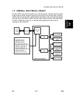 Предварительный просмотр 497 страницы Ricoh Aficio 2022 Service Manual