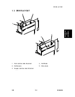 Предварительный просмотр 515 страницы Ricoh Aficio 2022 Service Manual