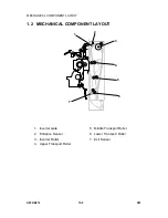 Предварительный просмотр 550 страницы Ricoh Aficio 2022 Service Manual