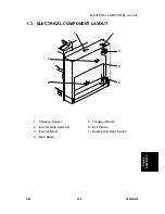 Предварительный просмотр 551 страницы Ricoh Aficio 2022 Service Manual