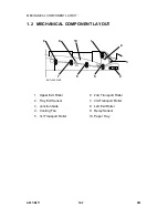 Предварительный просмотр 564 страницы Ricoh Aficio 2022 Service Manual