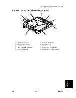 Предварительный просмотр 565 страницы Ricoh Aficio 2022 Service Manual