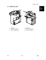 Предварительный просмотр 587 страницы Ricoh Aficio 2022 Service Manual