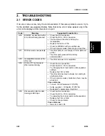 Предварительный просмотр 631 страницы Ricoh Aficio 2022 Service Manual