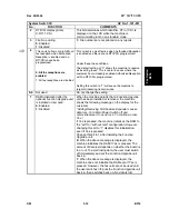 Предварительный просмотр 659 страницы Ricoh Aficio 2022 Service Manual