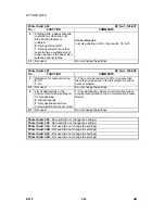 Предварительный просмотр 664 страницы Ricoh Aficio 2022 Service Manual