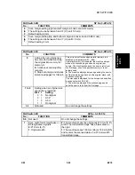 Предварительный просмотр 693 страницы Ricoh Aficio 2022 Service Manual