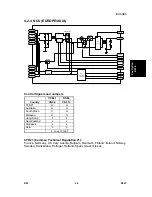 Предварительный просмотр 723 страницы Ricoh Aficio 2022 Service Manual