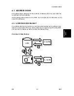 Предварительный просмотр 725 страницы Ricoh Aficio 2022 Service Manual