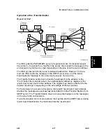 Предварительный просмотр 771 страницы Ricoh Aficio 2022 Service Manual