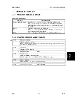 Предварительный просмотр 789 страницы Ricoh Aficio 2022 Service Manual