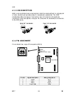 Предварительный просмотр 804 страницы Ricoh Aficio 2022 Service Manual