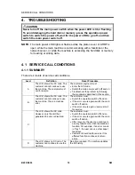 Предварительный просмотр 838 страницы Ricoh Aficio 2022 Service Manual