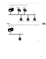 Предварительный просмотр 41 страницы Ricoh Aficio 2090 Network Manual