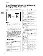 Preview for 64 page of Ricoh Aficio 220 Operating Instructions Manual