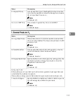 Preview for 133 page of Ricoh Aficio 220 Operating Instructions Manual