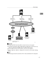 Предварительный просмотр 37 страницы Ricoh Aficio 3030 Operating Instructions Manual