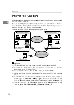 Предварительный просмотр 40 страницы Ricoh Aficio 3030 Operating Instructions Manual