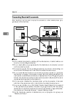 Предварительный просмотр 178 страницы Ricoh Aficio 3030 Operating Instructions Manual