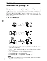 Предварительный просмотр 62 страницы Ricoh Aficio 3035 Operating Instructions Manual