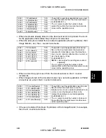 Preview for 299 page of Ricoh Aficio 3224C Service Manual