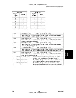 Preview for 313 page of Ricoh Aficio 3224C Service Manual