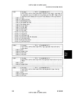 Preview for 319 page of Ricoh Aficio 3224C Service Manual