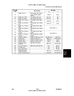 Preview for 331 page of Ricoh Aficio 3224C Service Manual