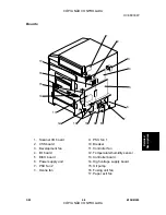 Предварительный просмотр 375 страницы Ricoh Aficio 3224C Service Manual