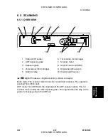 Preview for 385 page of Ricoh Aficio 3224C Service Manual