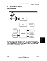 Preview for 389 page of Ricoh Aficio 3224C Service Manual