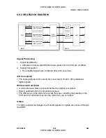 Preview for 390 page of Ricoh Aficio 3224C Service Manual